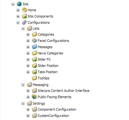 Site configuration items